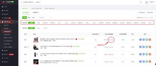 吃瓜抖音爆料免费,免费福利来袭，揭秘抖音最新互动玩法！”